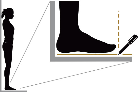 Footwear Measurement